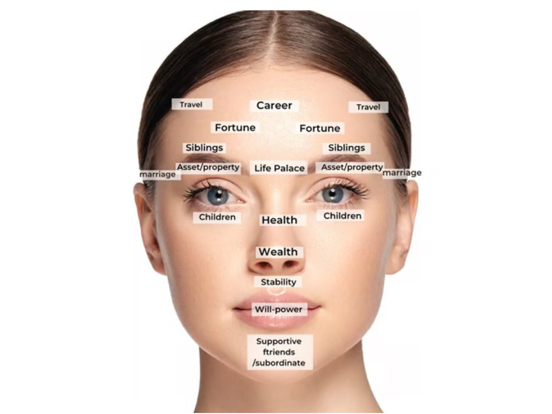 Citirea chipului - Inregistrare audio